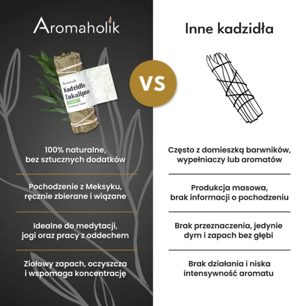 Szałwia Eukaliptusowa (Pęczek 11cm) Do Medytacji