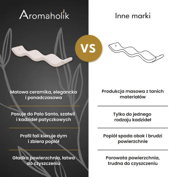 Kominek Zapachowy VIRO™