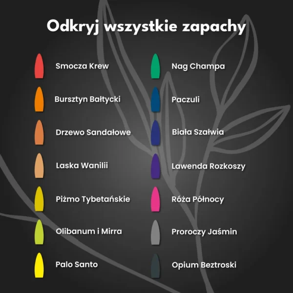 Kominek zapachowy RIVERO™