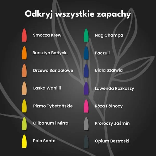 Kadzidełka Bursztyn Bałtycki 30szt.