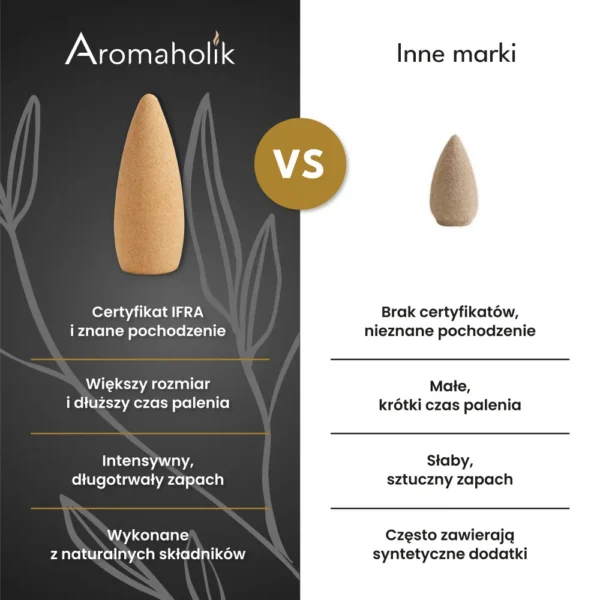 Kadzidełka Mix Zapachowy 10 Rodzajów