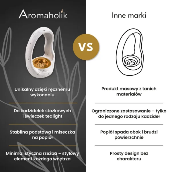 Kominek Zapachowy KOBI™