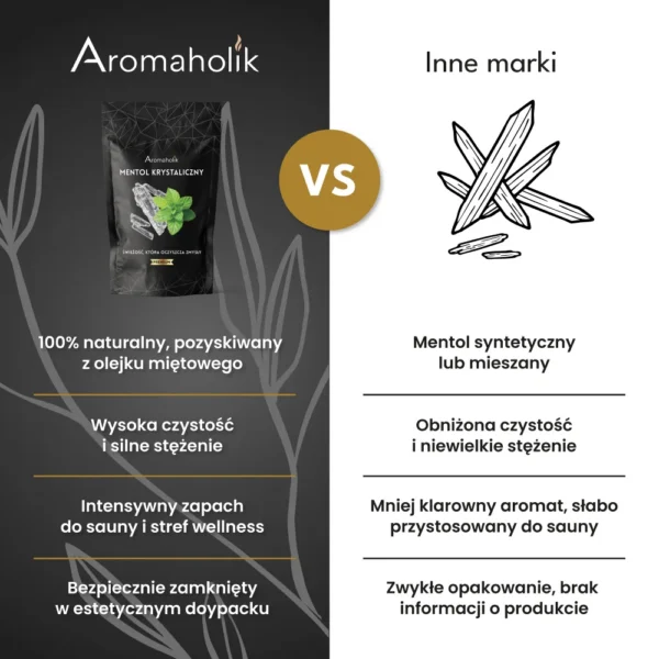 Mentol Krystaliczny Do Dyfuzora 100g