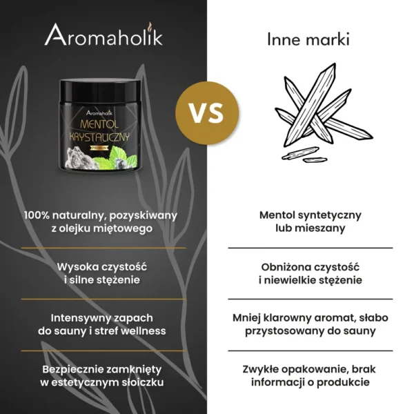 Mentol Krystaliczny Do Dyfuzora 40g