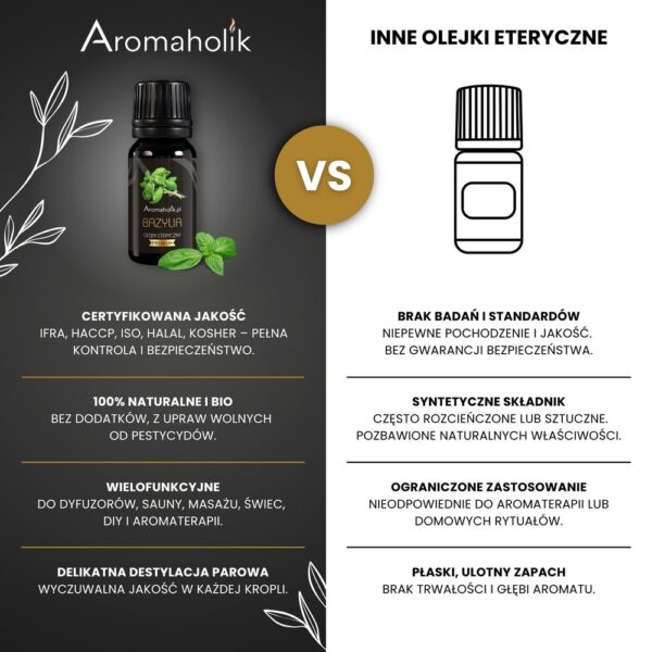 Olejek Bazyliowy Do Sauny