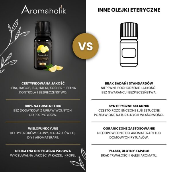 Olejek Cytrynowy Do Sauny