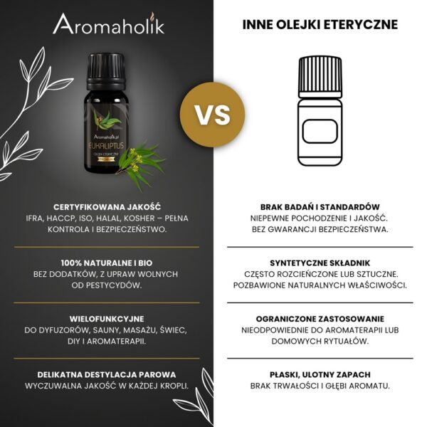 Zdrowotny Zestaw Dla Niego - 10 Olejków Premium