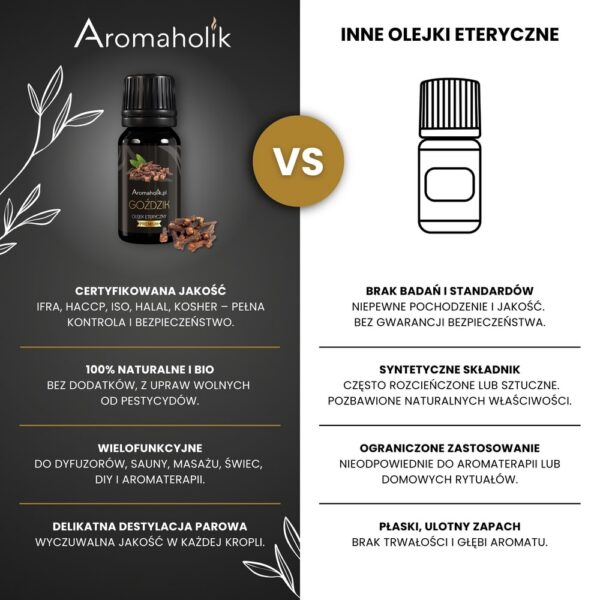 Olejek Goździkowy Do Sauny