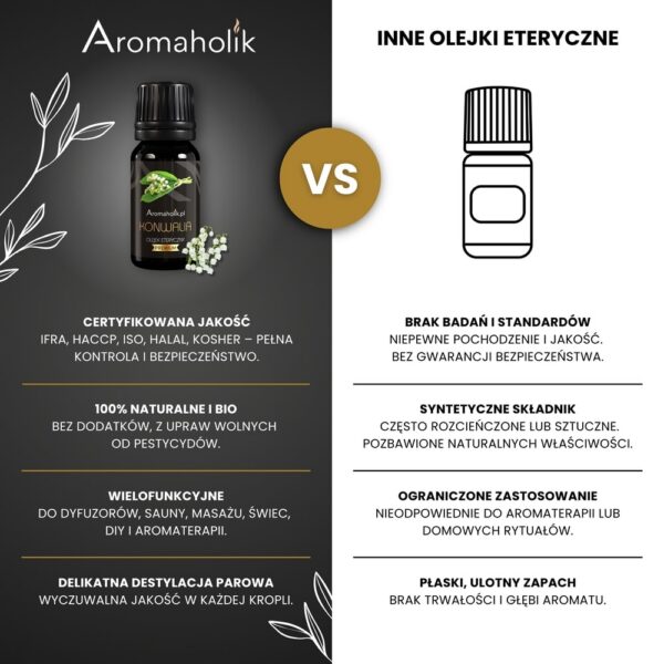 Olejek Konwaliowy Do Sauny