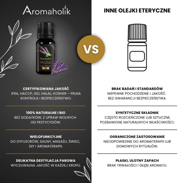 Olejek z Paczuli Do Sauny