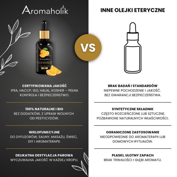 Olejek Pomarańczowy