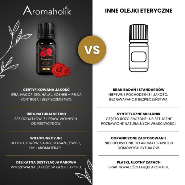 Zestaw Dla Niej - Kobieca Harmonia MINI