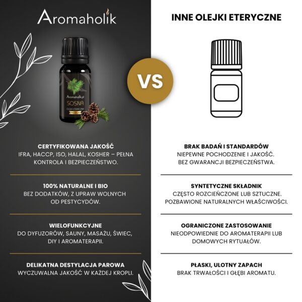 Zestaw Na Odporność - 10 Olejków Premium