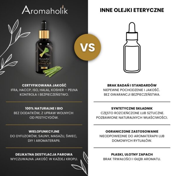 Olejek z Trawy Cytrynowej