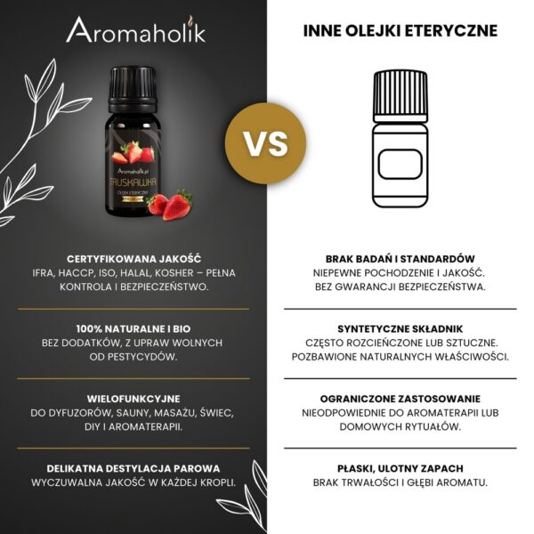 Olejek Truskawkowy Do Sauny