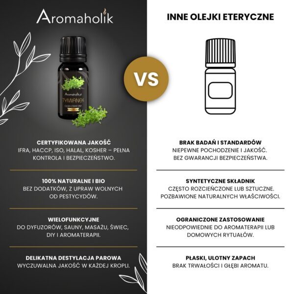 Olejek Tymiankowy Do Sauny