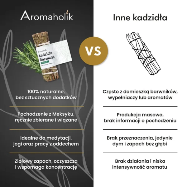 Kadzidło z Rozmarynu (Pęczek 10cm) Do Medytacji