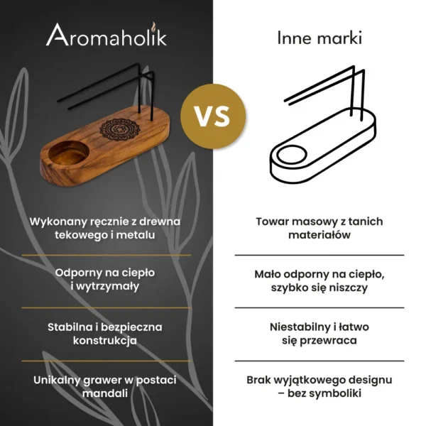 Kominek zapachowy LINGO™