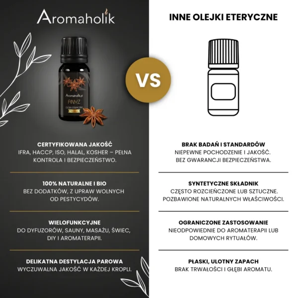 Olejek Anyżowy Do Sauny