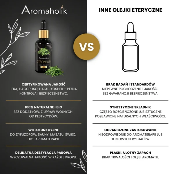 Olejek Cytronellowy