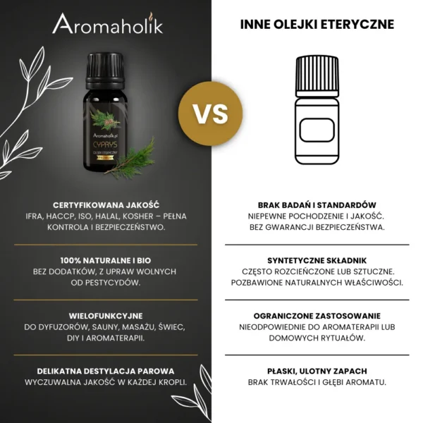 Olejek Cyprysowy