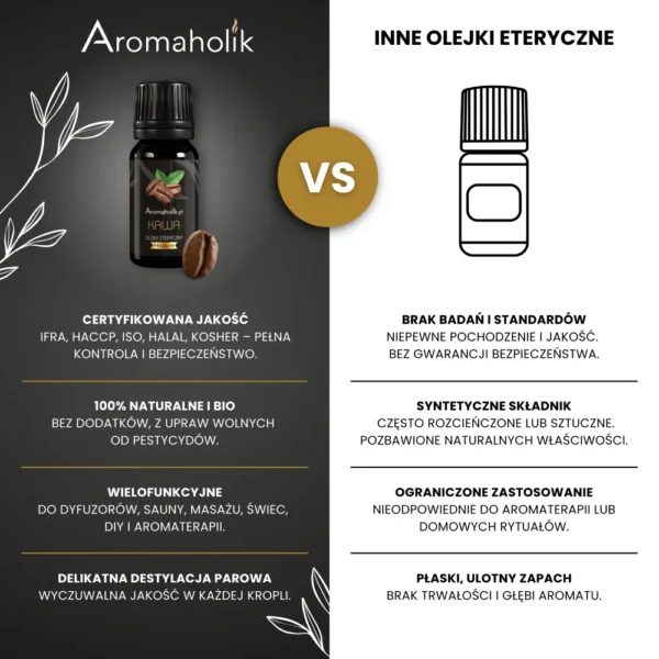 Olejek Kawowy Do Sauny