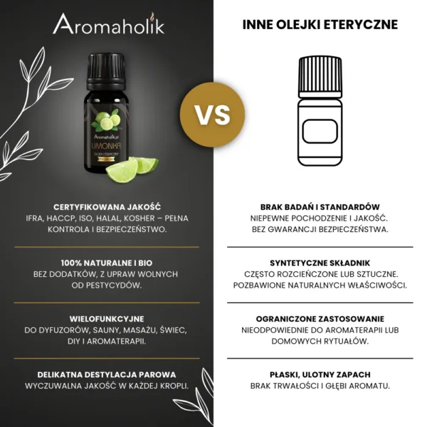 Olejek Limonkowy Do Sauny