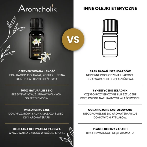 Olejek Neroli Do Sauny