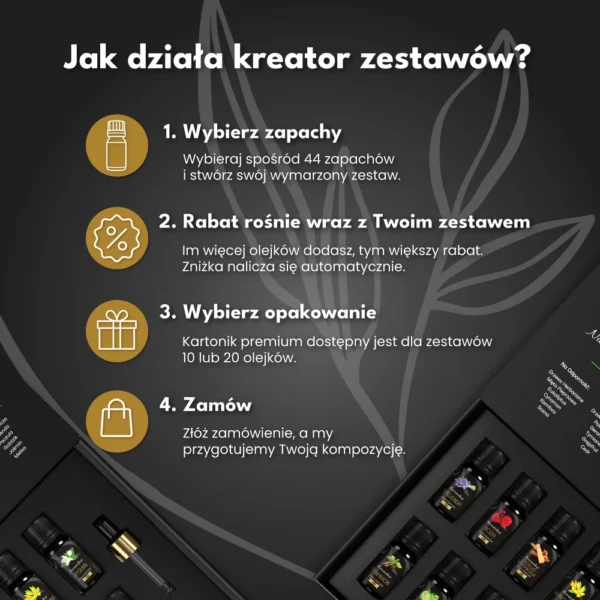 Własny Zestaw Olejków Eterycznych